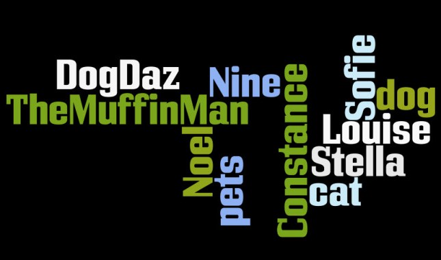 wordle